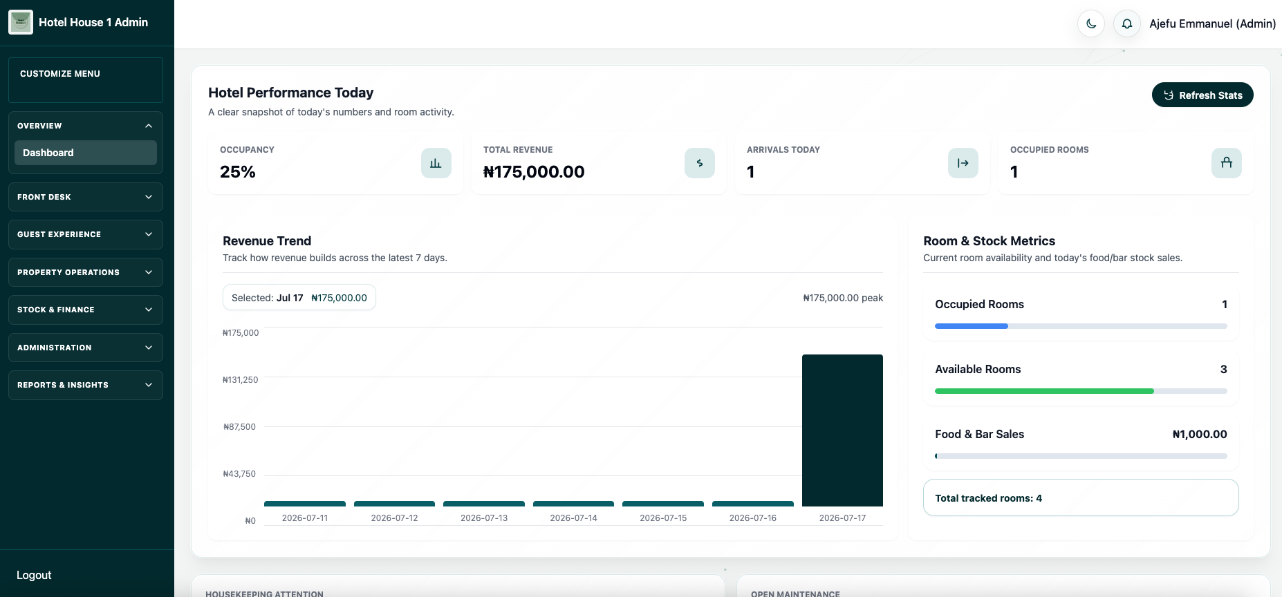 Simplify Homes Africa dashboard preview